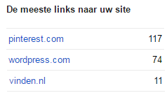 Google Search Console: Links naar site